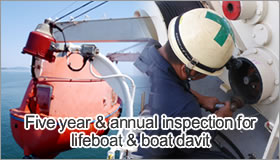 Annual inspction and five year inspection for life boat and boat davit